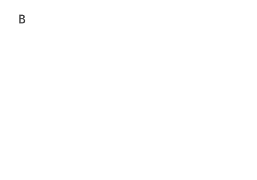 1-min