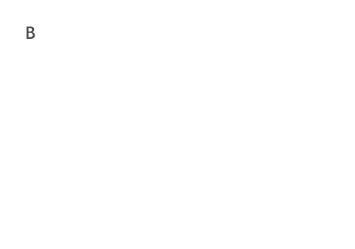 2-min