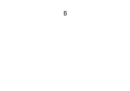 7-min